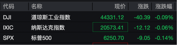 专业配资平台排名第一 100%关税！刚刚 特朗普威胁俄罗斯！